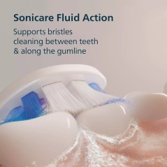 Philips HX7400/01 Electric Toothbrush - White | Superior Cleaning for a Radiant Smile!